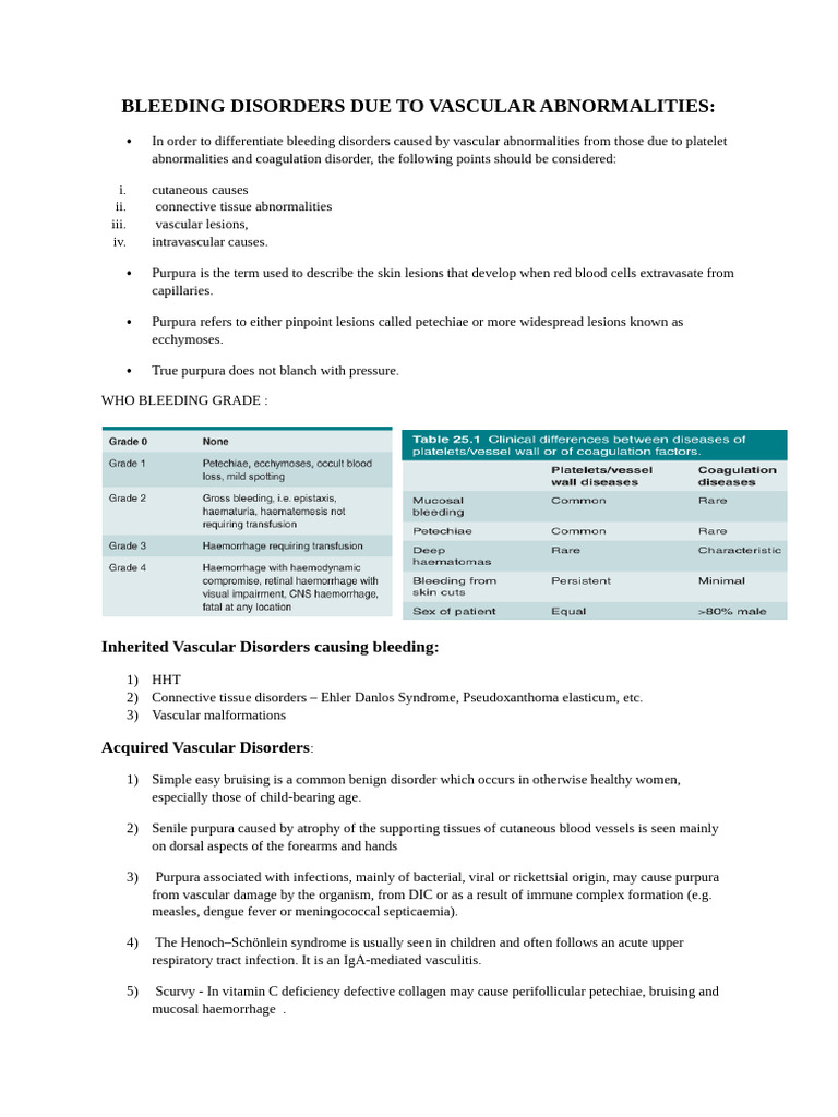 Bleeding Disorders Due To Vascular Abnormalities | PDF | Diseases And ...