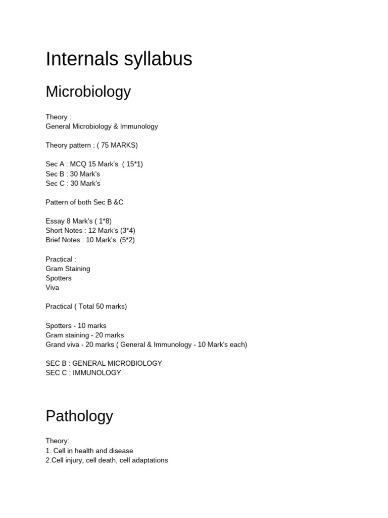 Internals Syllabus | PDF
