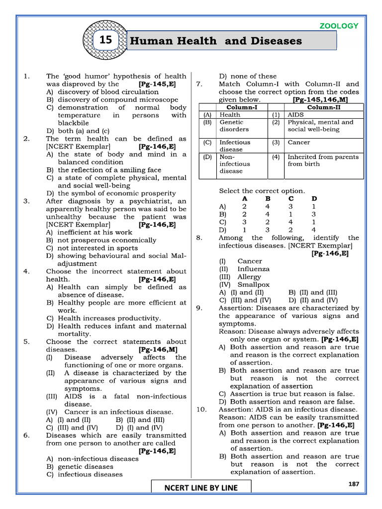 Human Health | PDF
