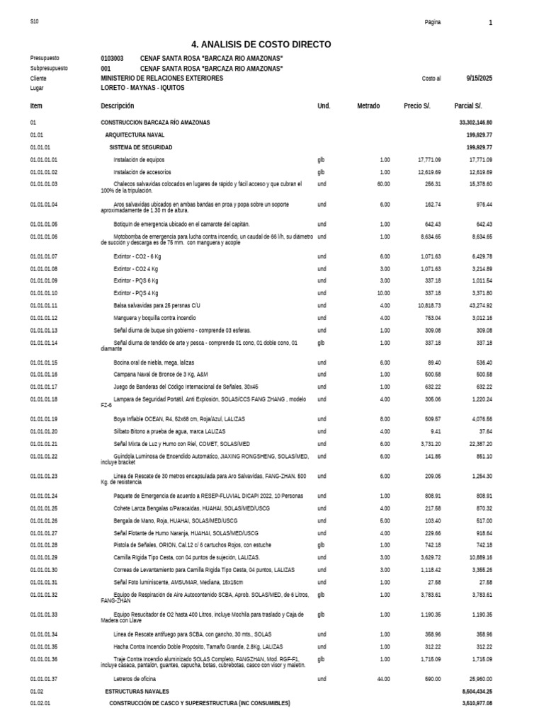 Analisis de Costo Directo | PDF | Ingenieria Eléctrica