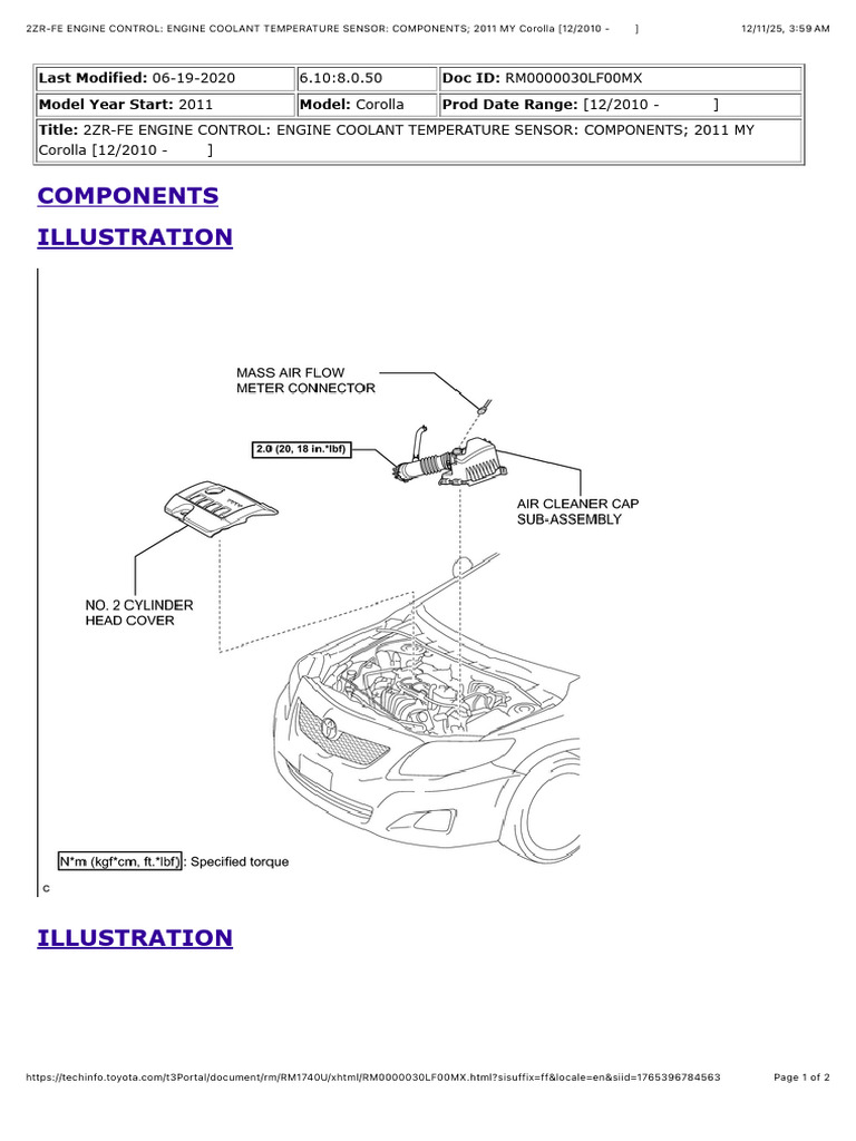 Engine Coolant Sensor | PDF
