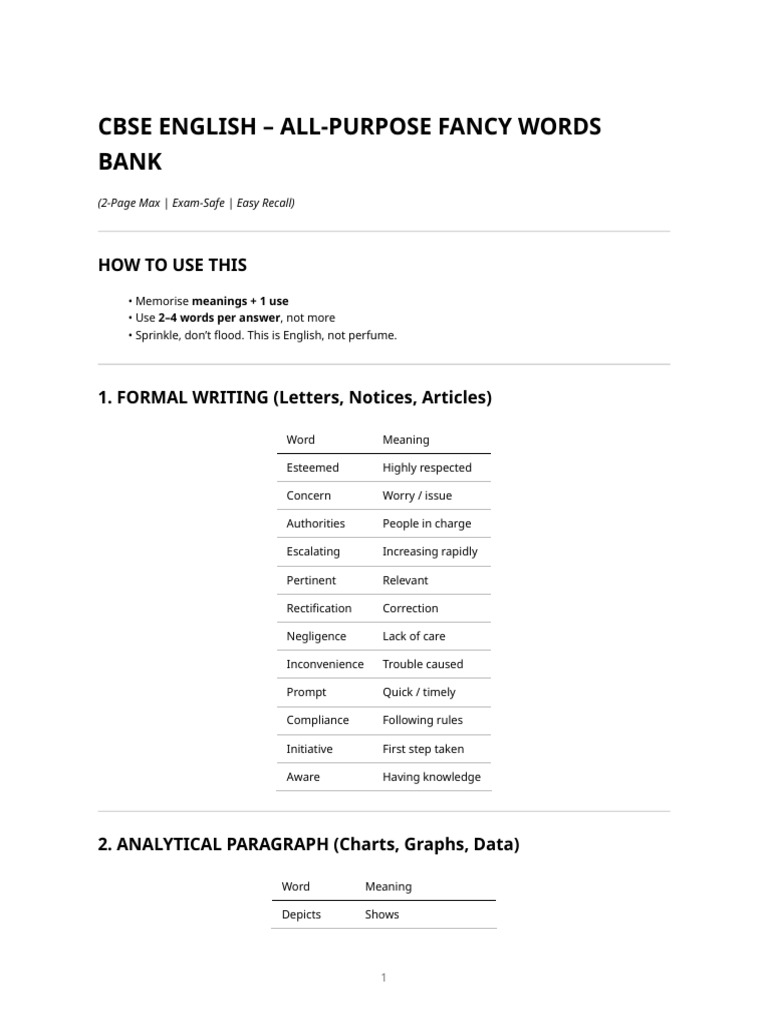 Cbse English - All Purpose Fancy Words Bank | PDF | Learning ...