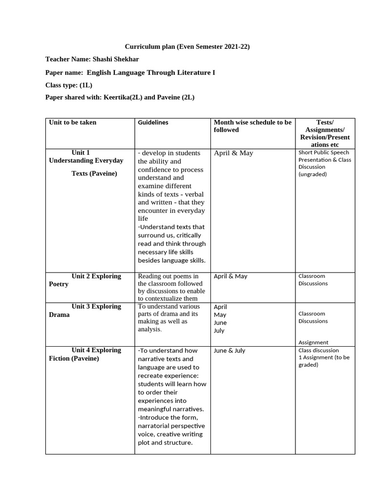 English Language Through Literature | PDF | Narrative | Learning