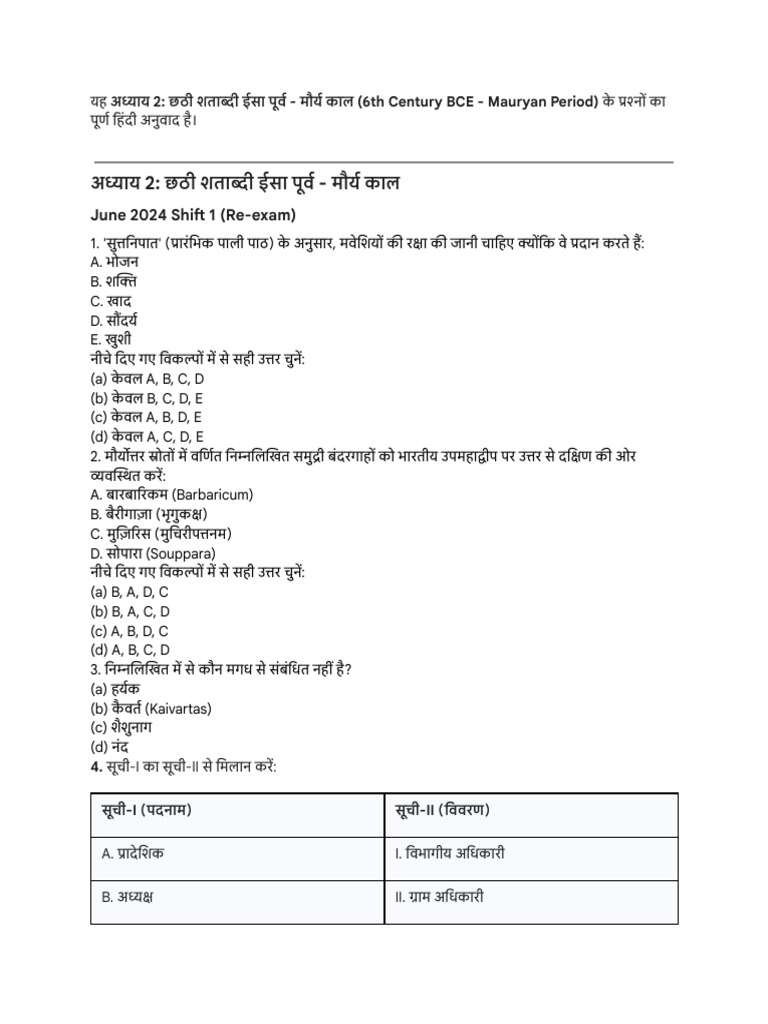 CH 2 | PDF