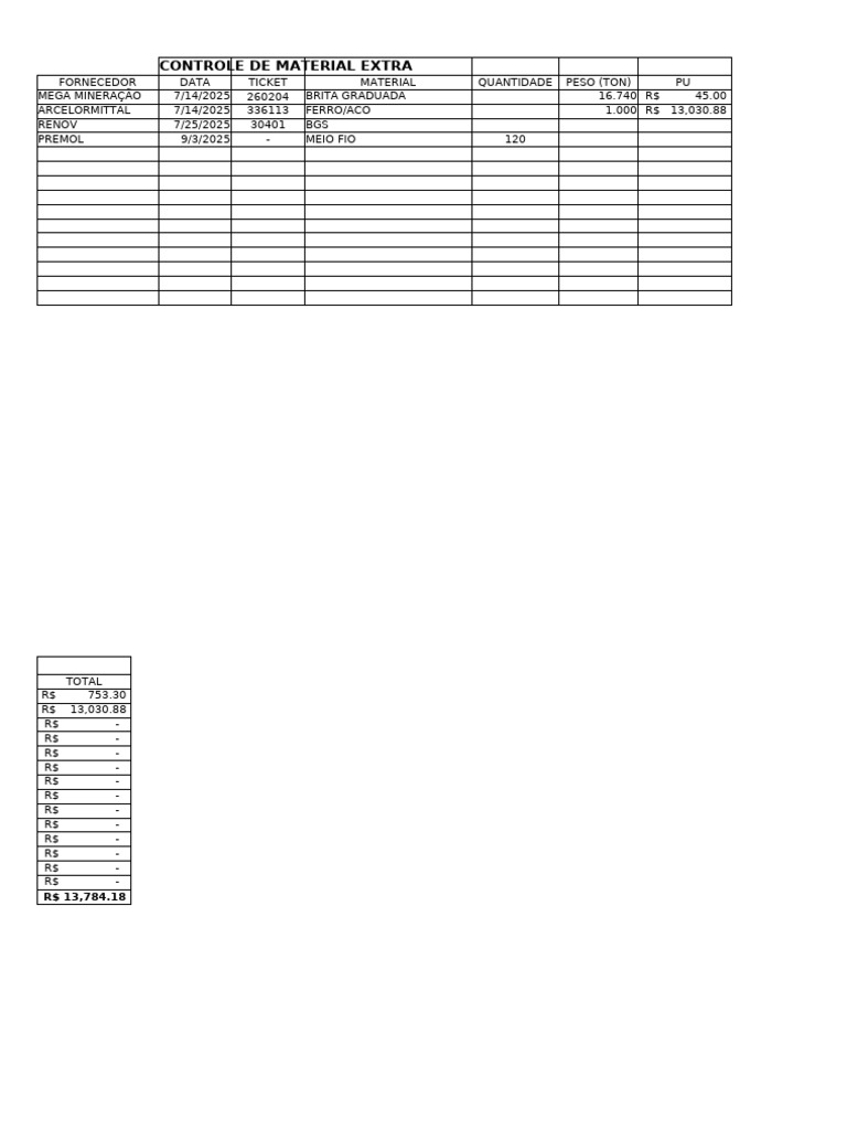 Material Extra | PDF