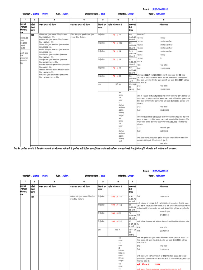 Nakal | PDF