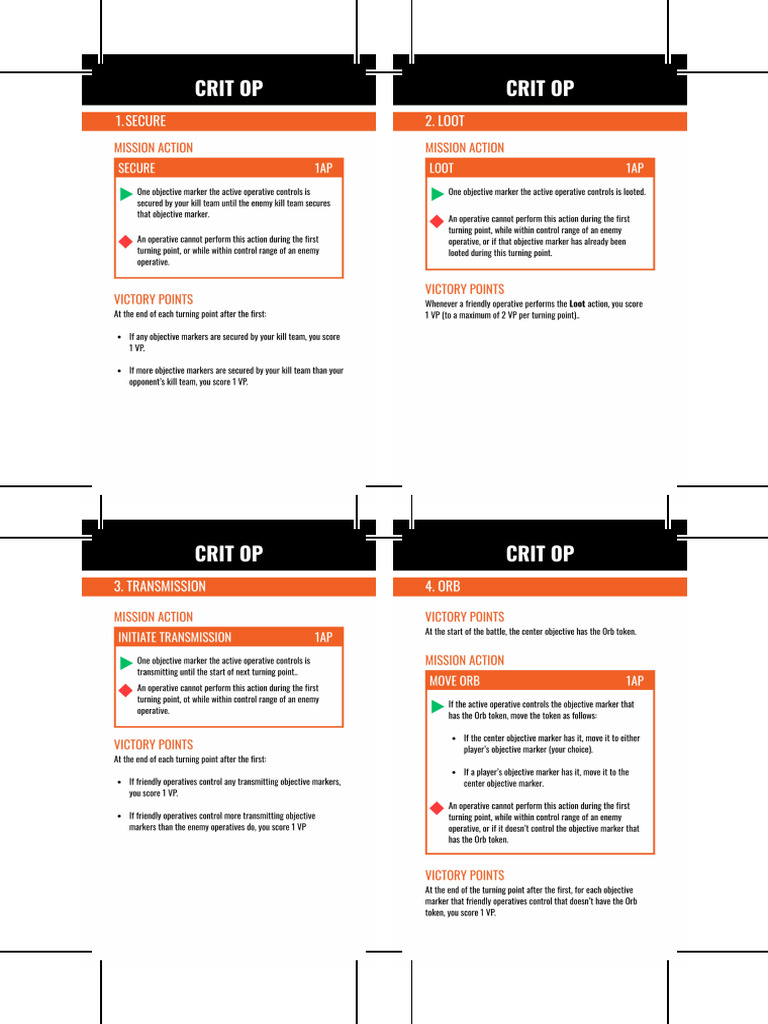 Approved Ops 2025 Duplex A4 | PDF