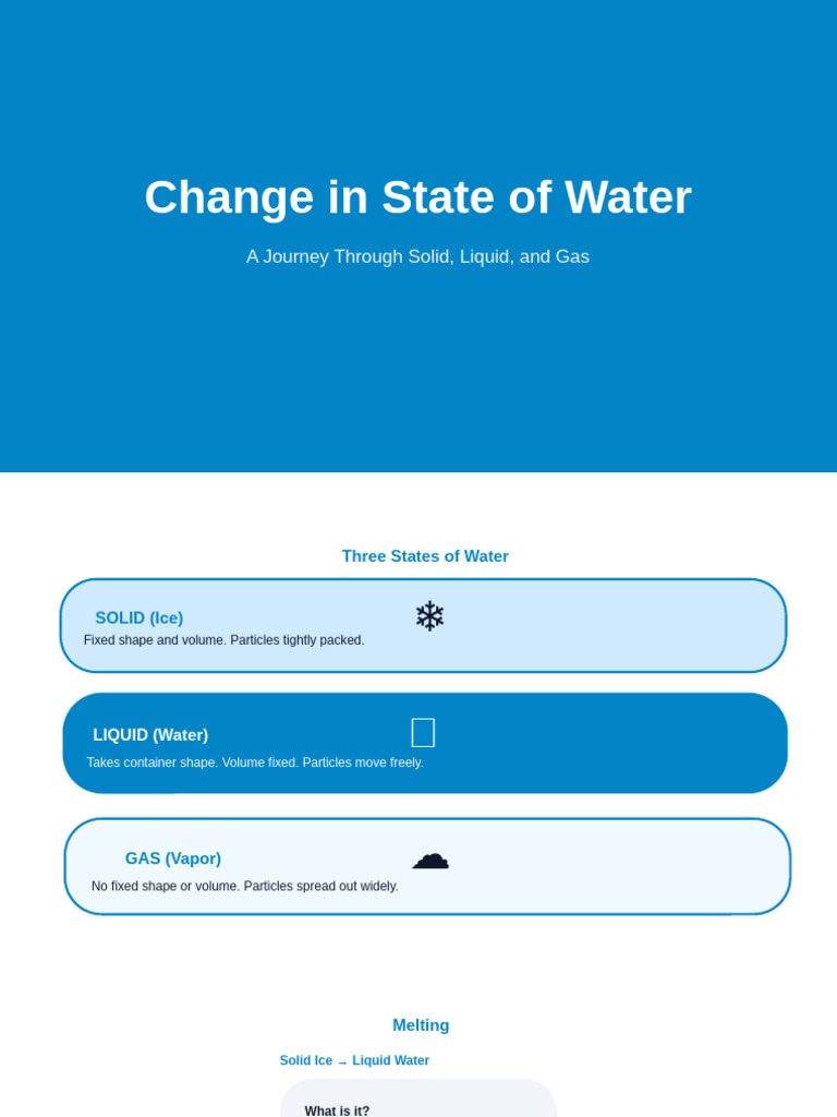 Water State Changes - Harshita | PDF | Water | Water Vapor