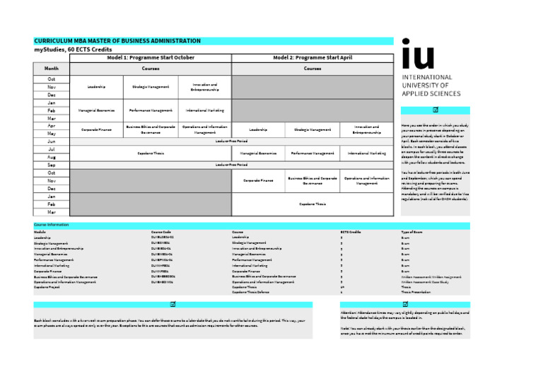 Sap Ma Business-Administration 60 FS-MBA-01-E-60 en Ms | PDF | Thesis ...