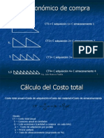 Lote Económico de Compra