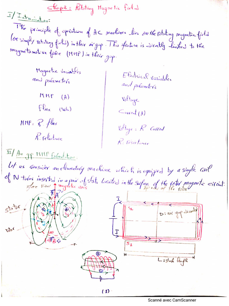 Rotating Magnetic Field Better | PDF