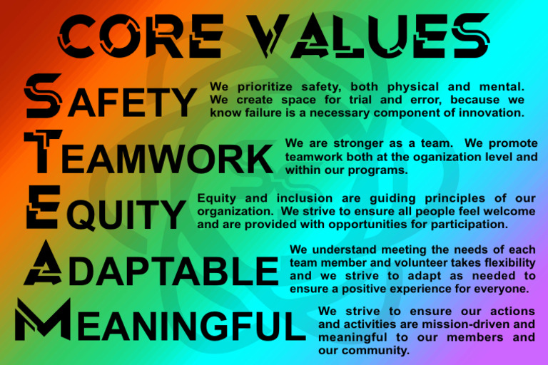 Core Values Banner | PDF