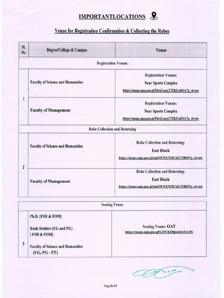 Important Locations | PDF