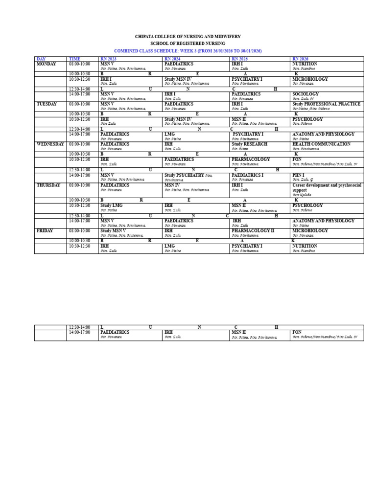 Merged Timetable - DN Week 3 | PDF | Health Care | Nursing
