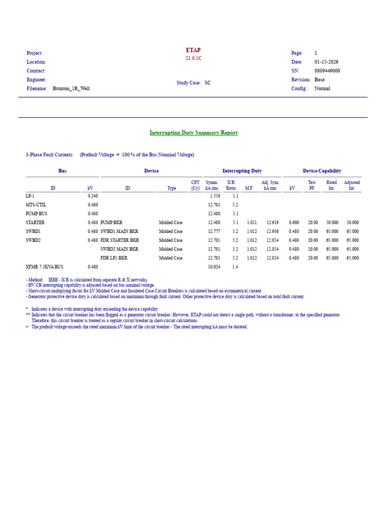 Appendix B2 - Interrupting Duty-Complete | PDF | Transformer ...