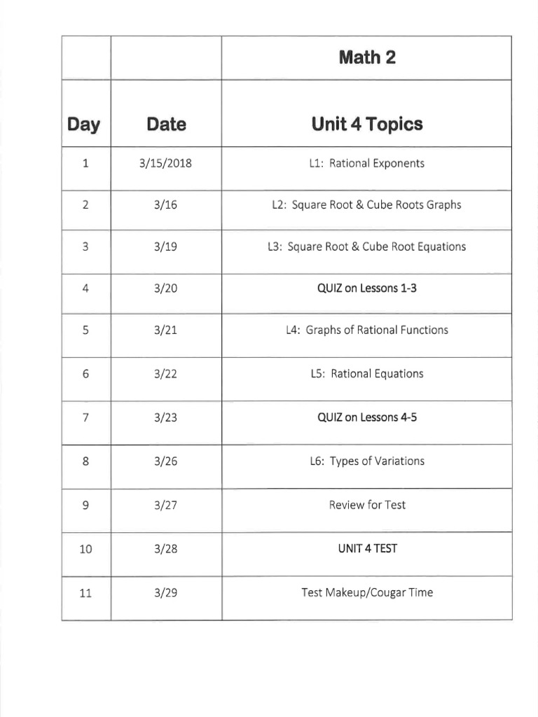 SP 18 MTH 2 U 4 Packet | PDF