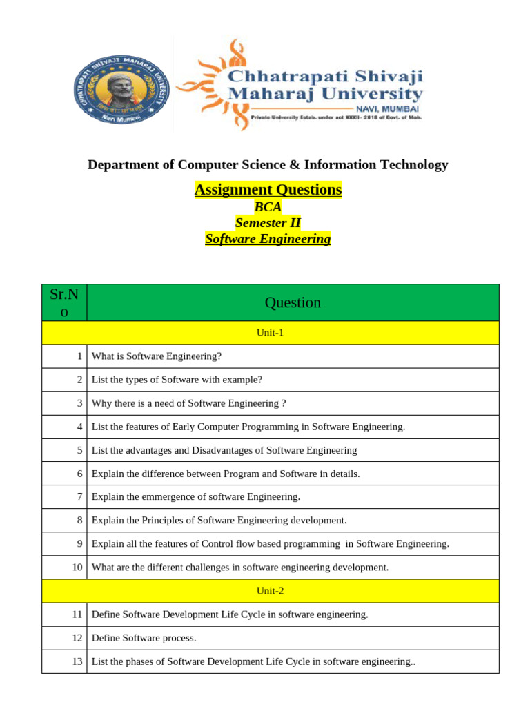 9.assignment - QuestionPaper (Attach Sample Students Assignment) | PDF ...