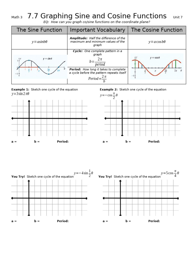 7.7 Graphing Sine Cosine New | PDF | Elementary Mathematics | Mathematics