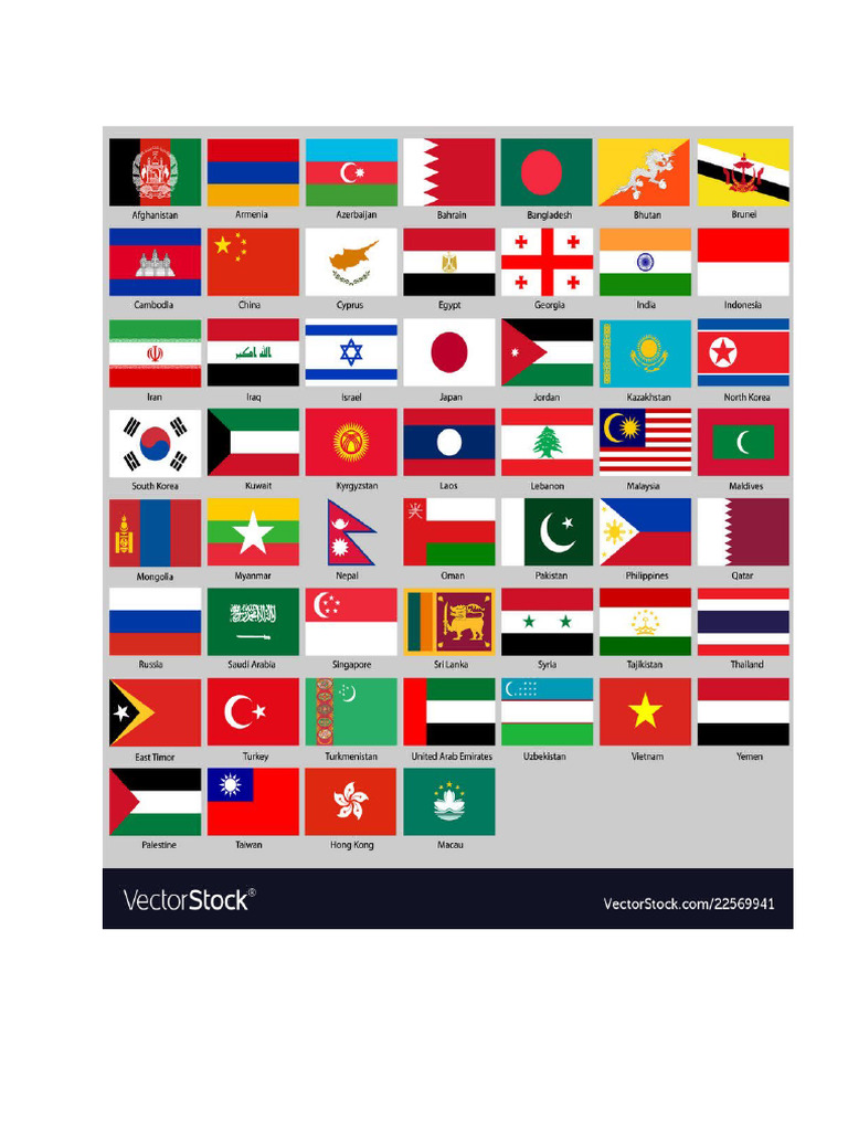 Countries | PDF