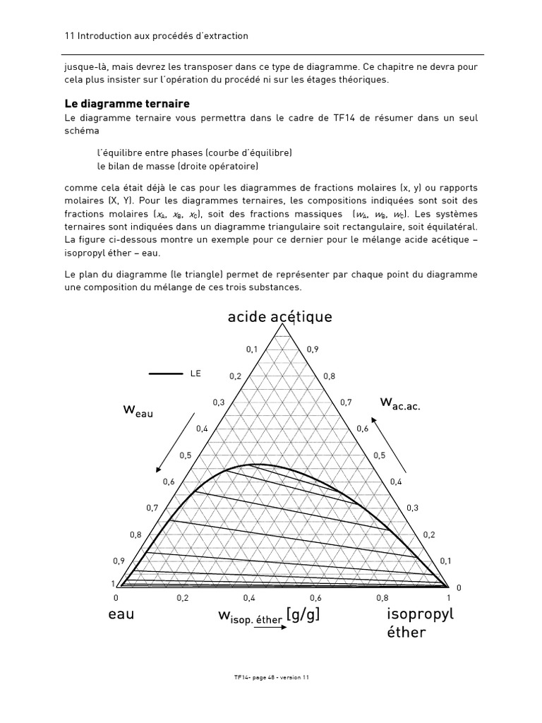 TF14 v2024 Pages Graphiques | PDF | Thermodynamique | Phénomène ...