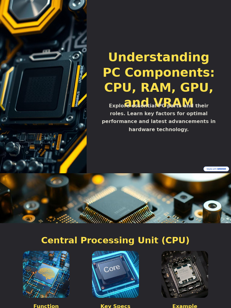 Understanding PC Components CPU RAM GPU and VRAM | PDF