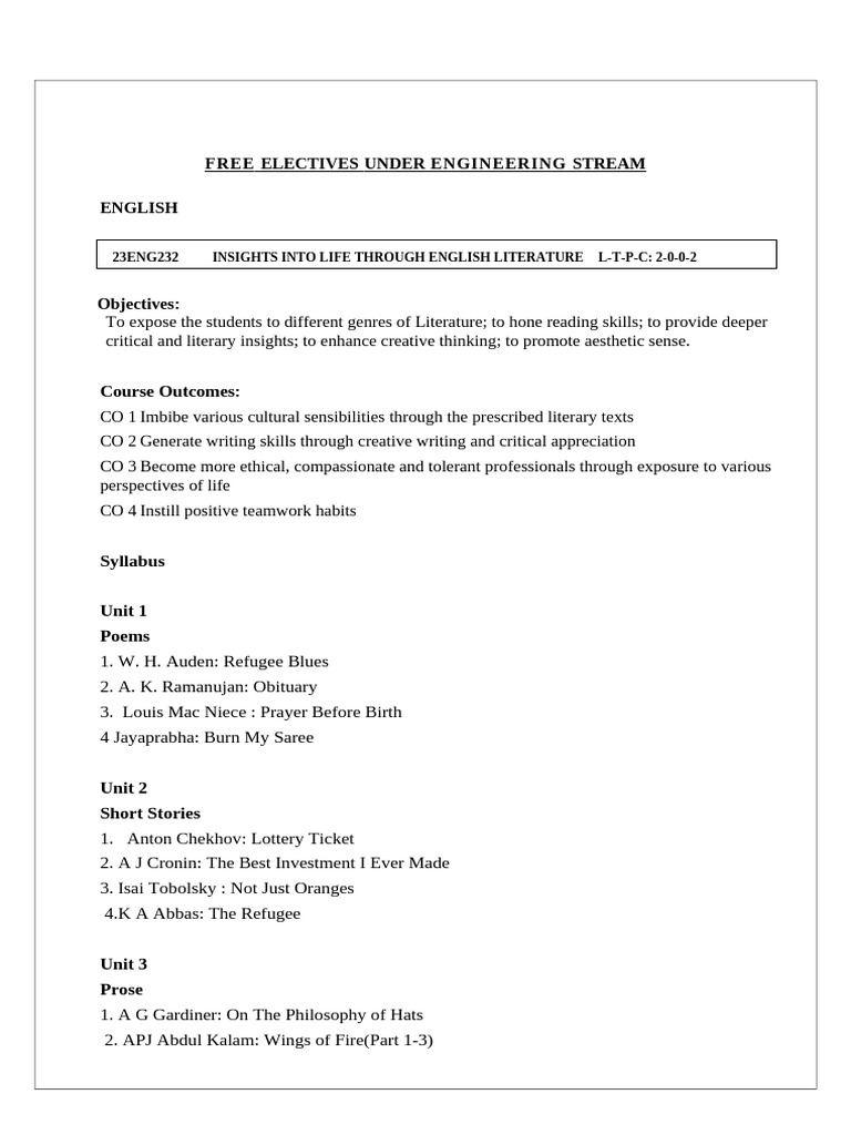 Insights Revised Syllabus | PDF