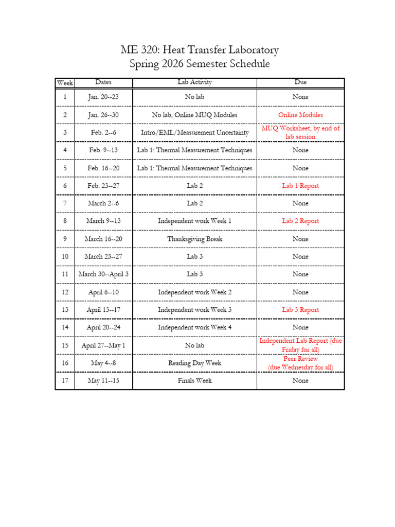ME 320 Semester Schedule - Spring2026 | PDF