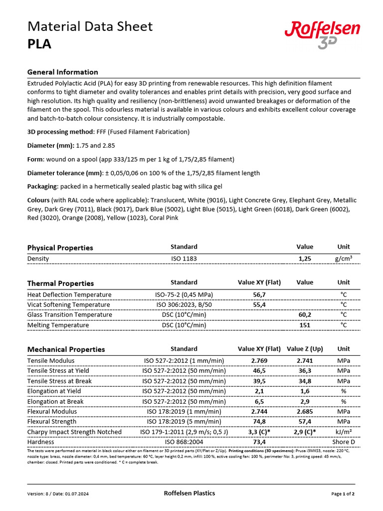 Roffelsen3D FFF PLA Material-Data-Sheet v8 | PDF | Strength Of ...