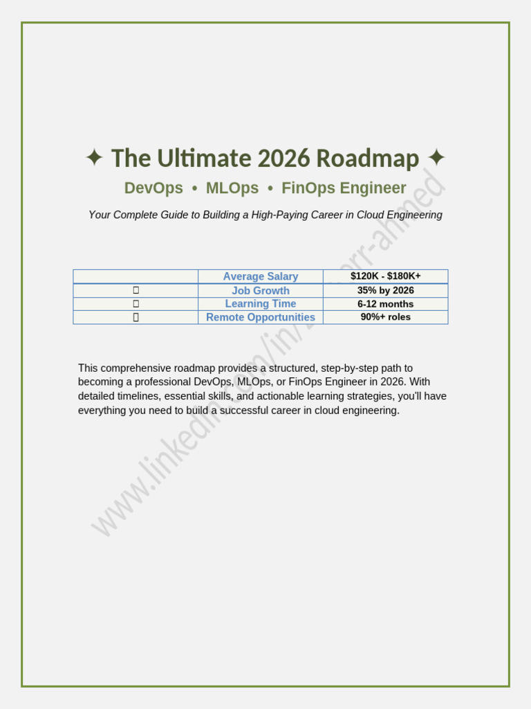 DevOps MLOps FinOps Roadmap 2026 | PDF | Cost Of Living | Cloud Computing