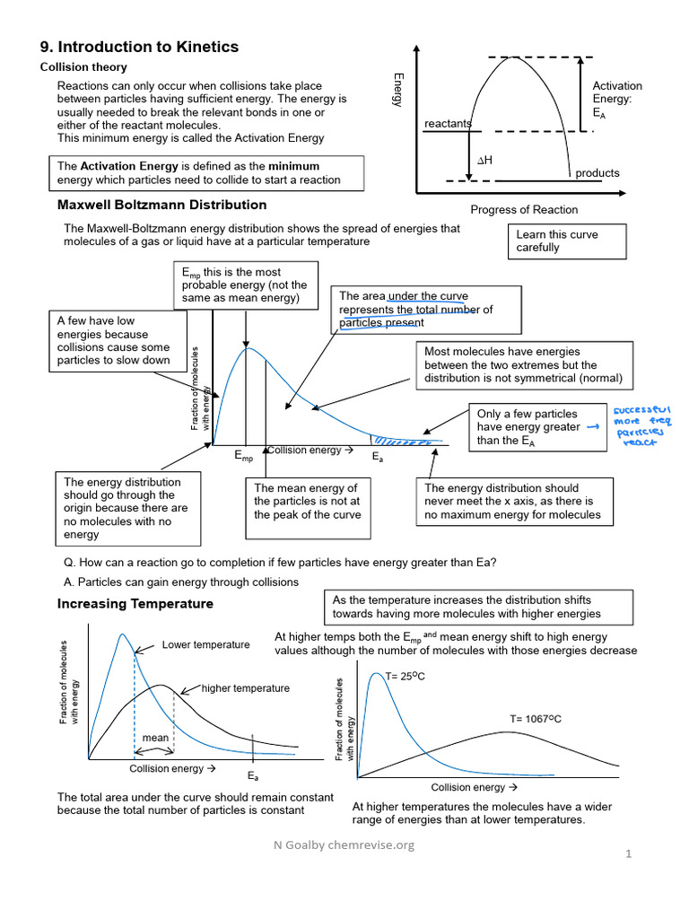 Kinetics International As Level Edexcel | PDF | Reaction Rate ...