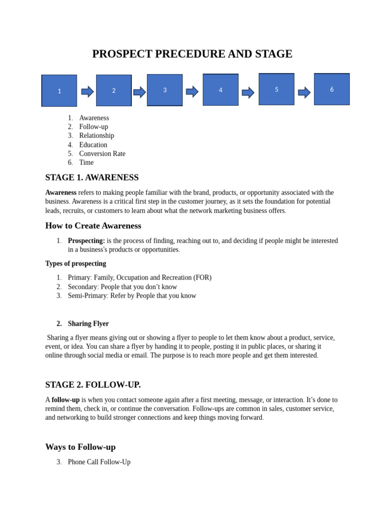 Prospecting Stage and Procedure | PDF | Social Media | Popular Culture ...