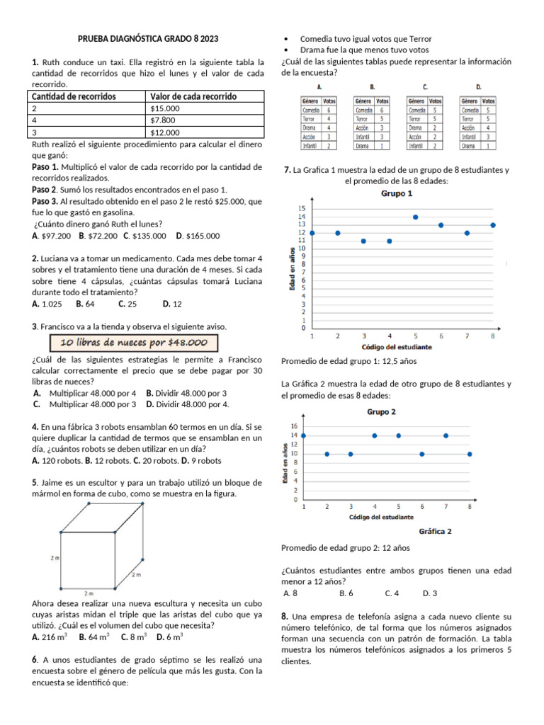 Prueba Diagnóstica Grado 8 2023 | PDF