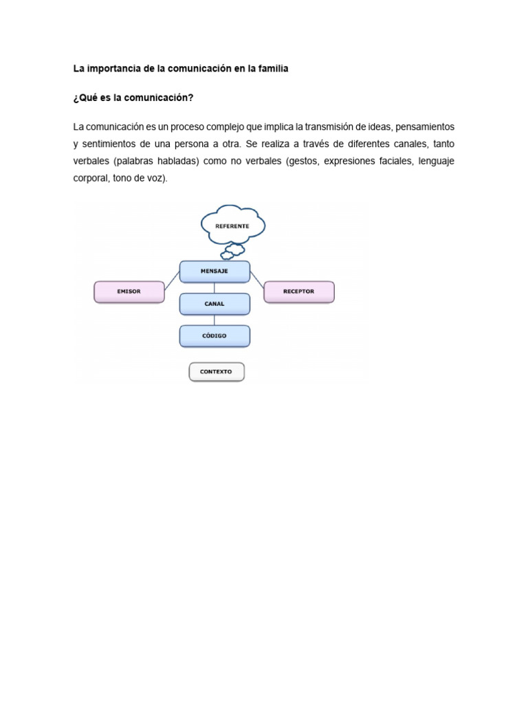 La Importancia de La Comunicación en La Familia (1) | PDF ...