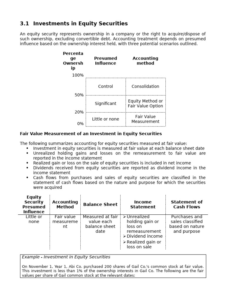 CMA Part 1 - Investments in Equity Securities | PDF | Depreciation ...