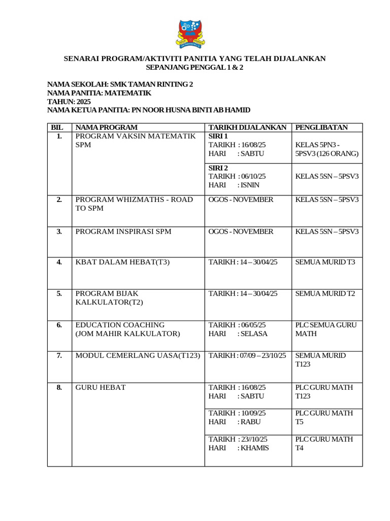 Senarai Program Panitia Matematik 2025 Updated | PDF