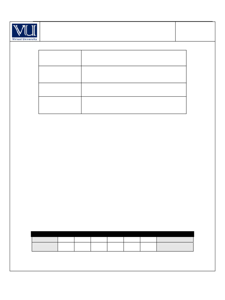 Cs504 Final Fall2004 | PDF | Software Engineering | Computer Programming