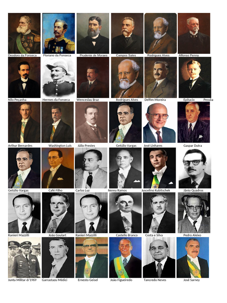 Lista de Presidentes Do Brasil Ordem Cronologica | PDF
