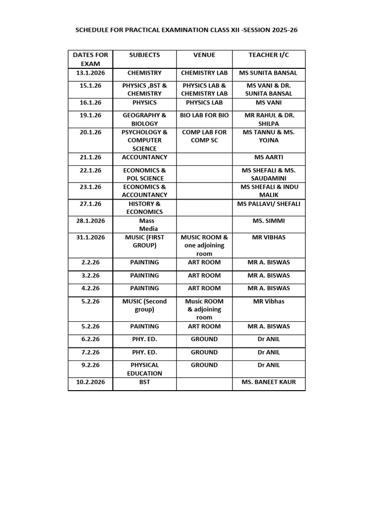 Practical Schedule 2025-26 | PDF