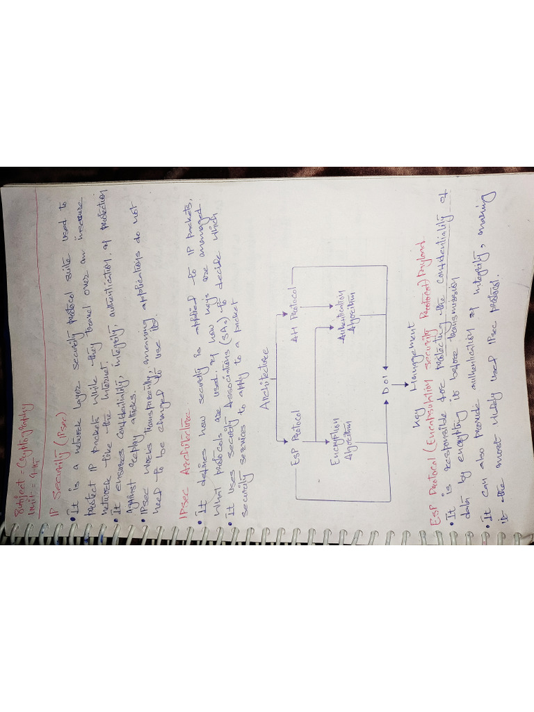 Cryptography Unit 4 .PDF(1) | PDF