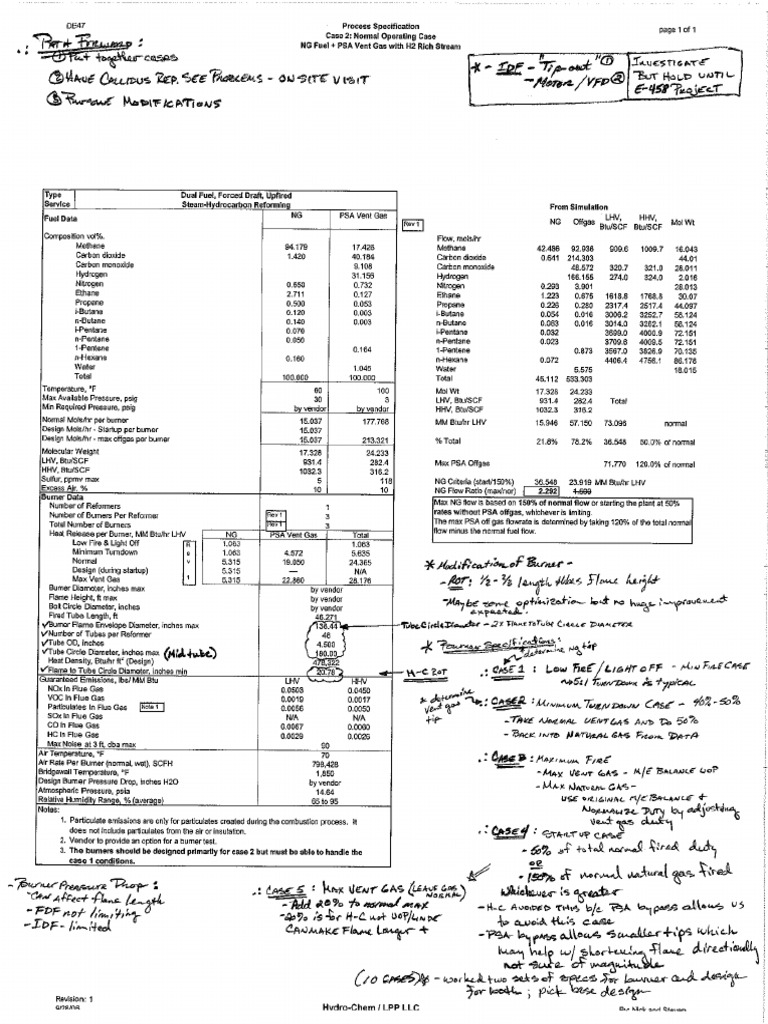 Burner Design Guidelines_Disc With HC 2006-12-08 | PDF