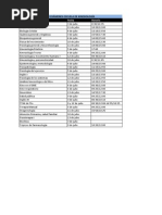 Download Fechas exmenes by Cek Unab SN98841413 doc pdf