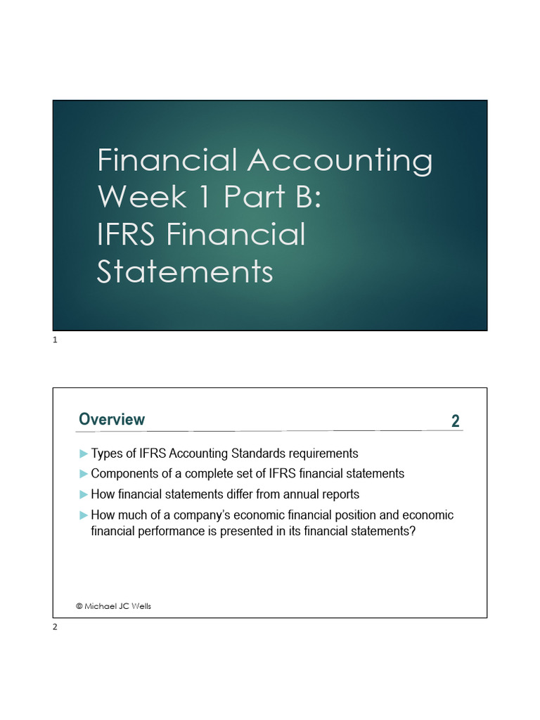 FA Week 1 Part B (2025) Introduction to Financial Reporting AFTER ...
