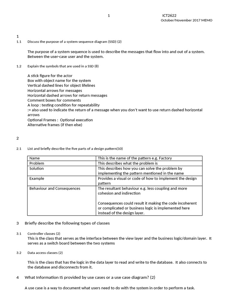 ICT2622 2017 10 E 1 - Memo | PDF | Data Management | Systems Engineering