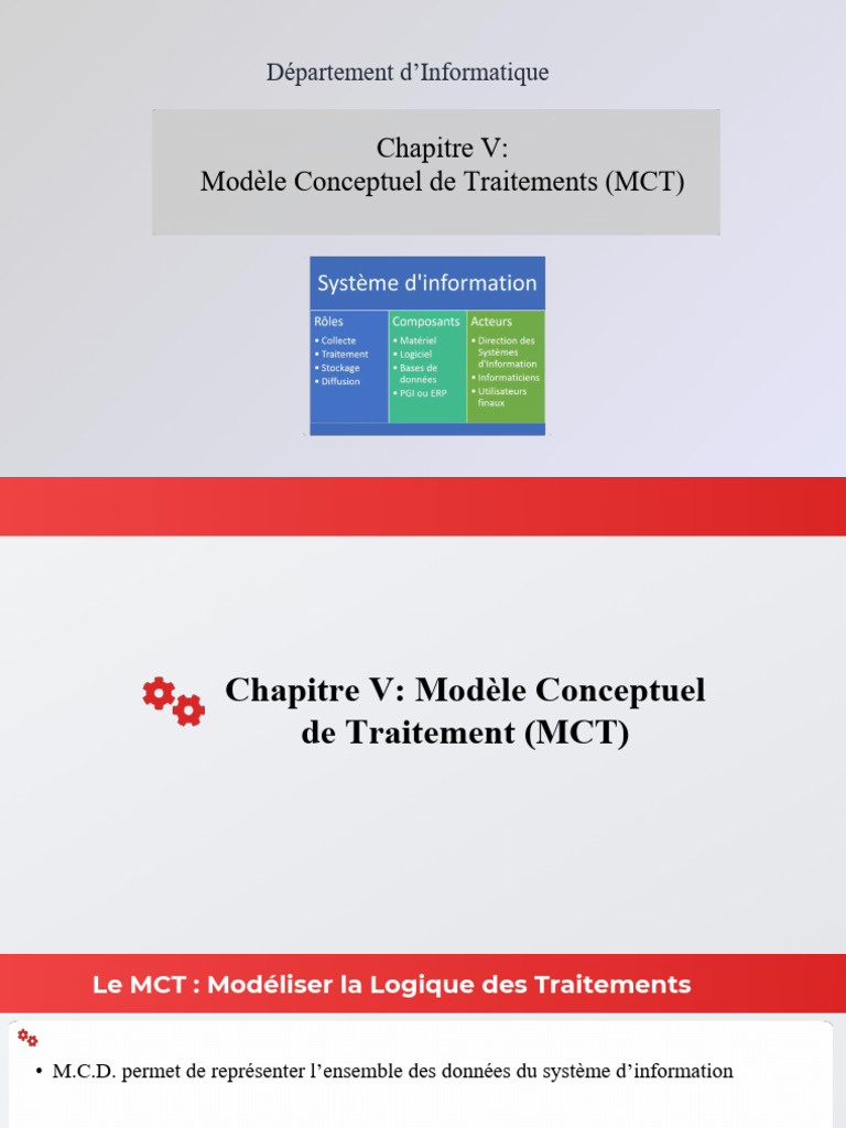 Chapitre5 MCT | PDF | Informatique