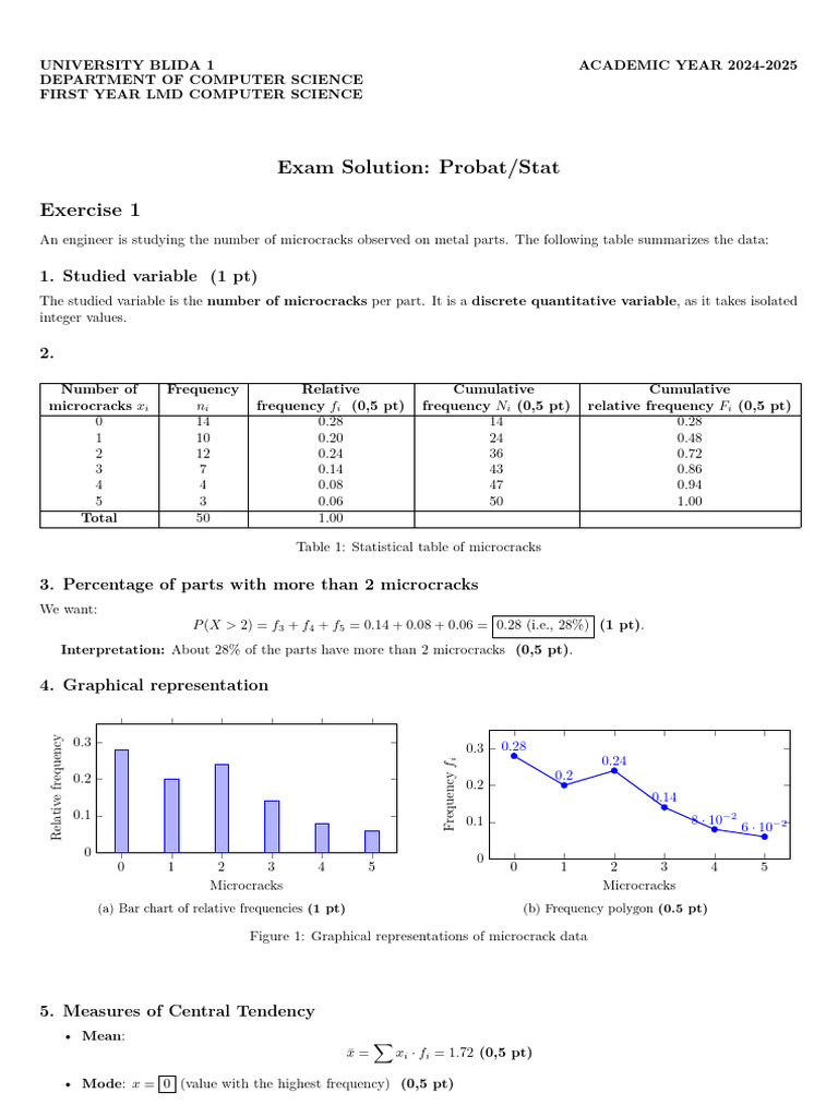 Exam Solution Probat Stat | PDF | Applied Mathematics | Statistical ...