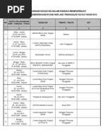 Download jadwal pphbn by Humas Dan Protokol Trenggalek SN98845819 doc pdf