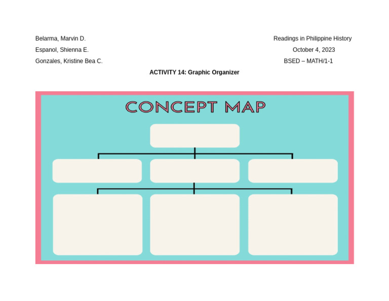 Activity 14 Graphic Organizer | PDF