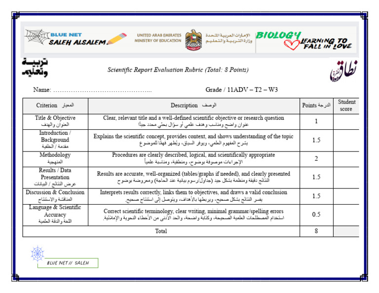 Scientific Report Evaluation Rubric | PDF