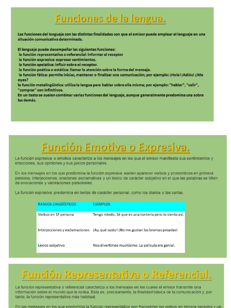 Funciones de La Lengua | PDF