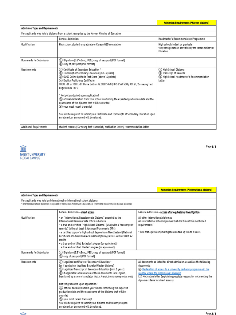 Admission Types and Requirements | PDF | Diploma | University And ...